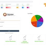 Jigsaw POS Cloud